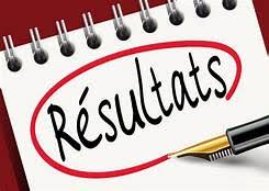 Résultats définitifs du concours de recrutement des inspecteurs de l'enseignement Moyen et Secondaire (IEMS)