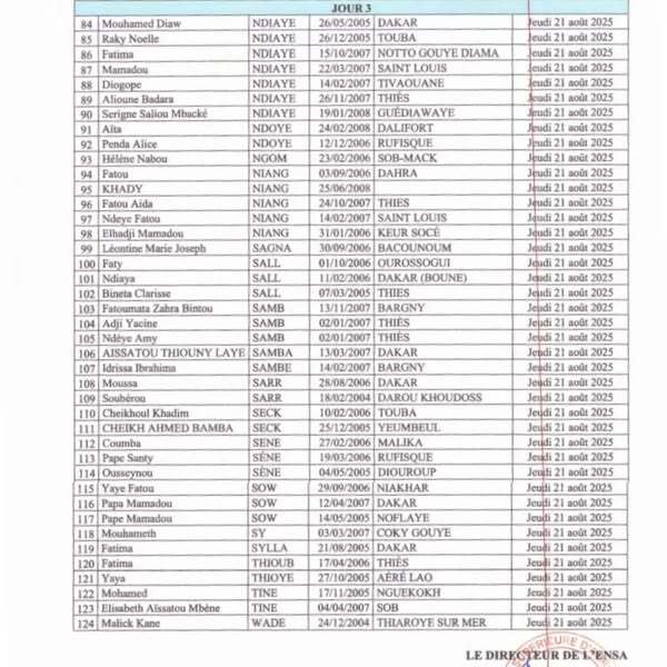 Résultats du concours d'entrée Directe à l'ENSA de Thiès